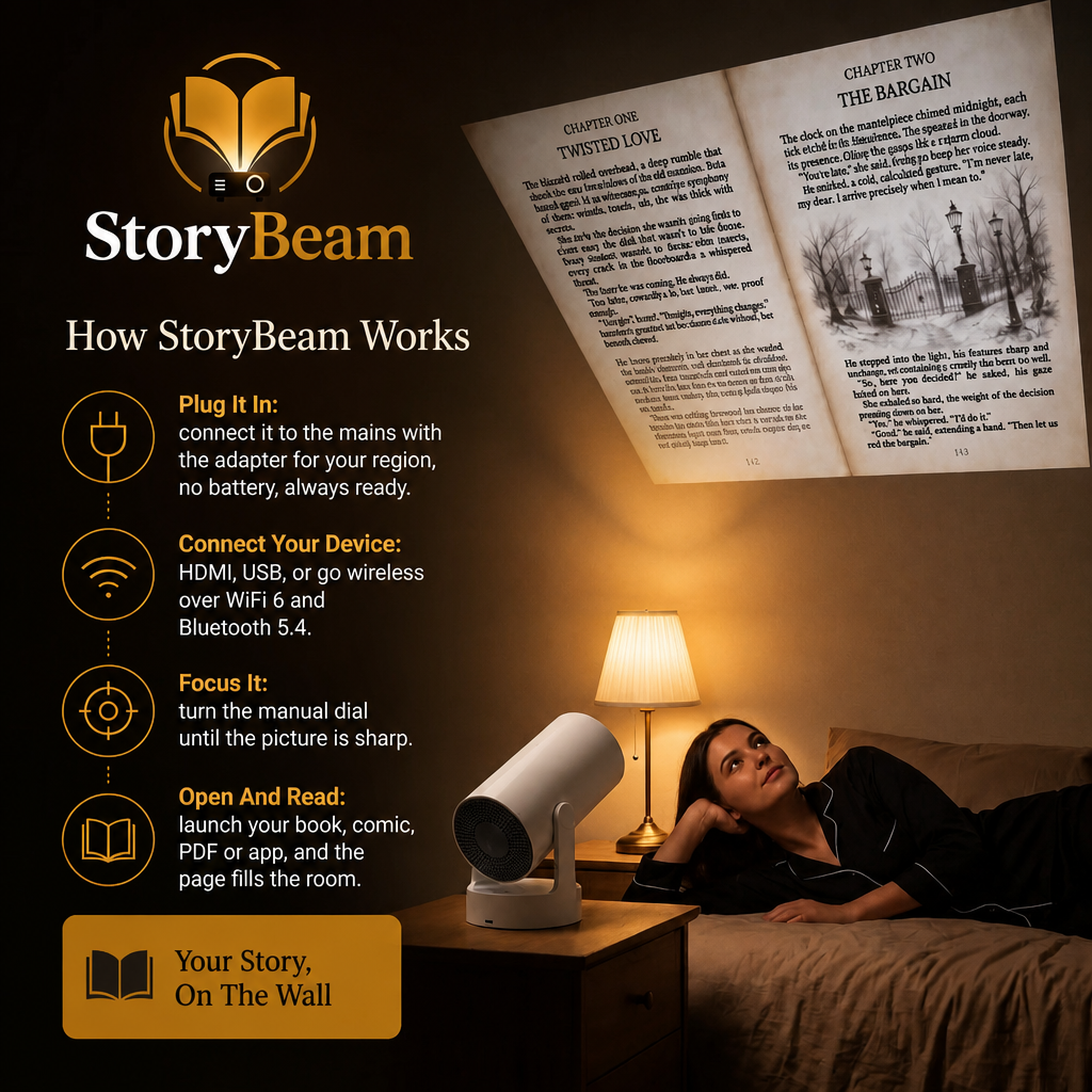 StoryBeam™ - Smart Classroom Projector